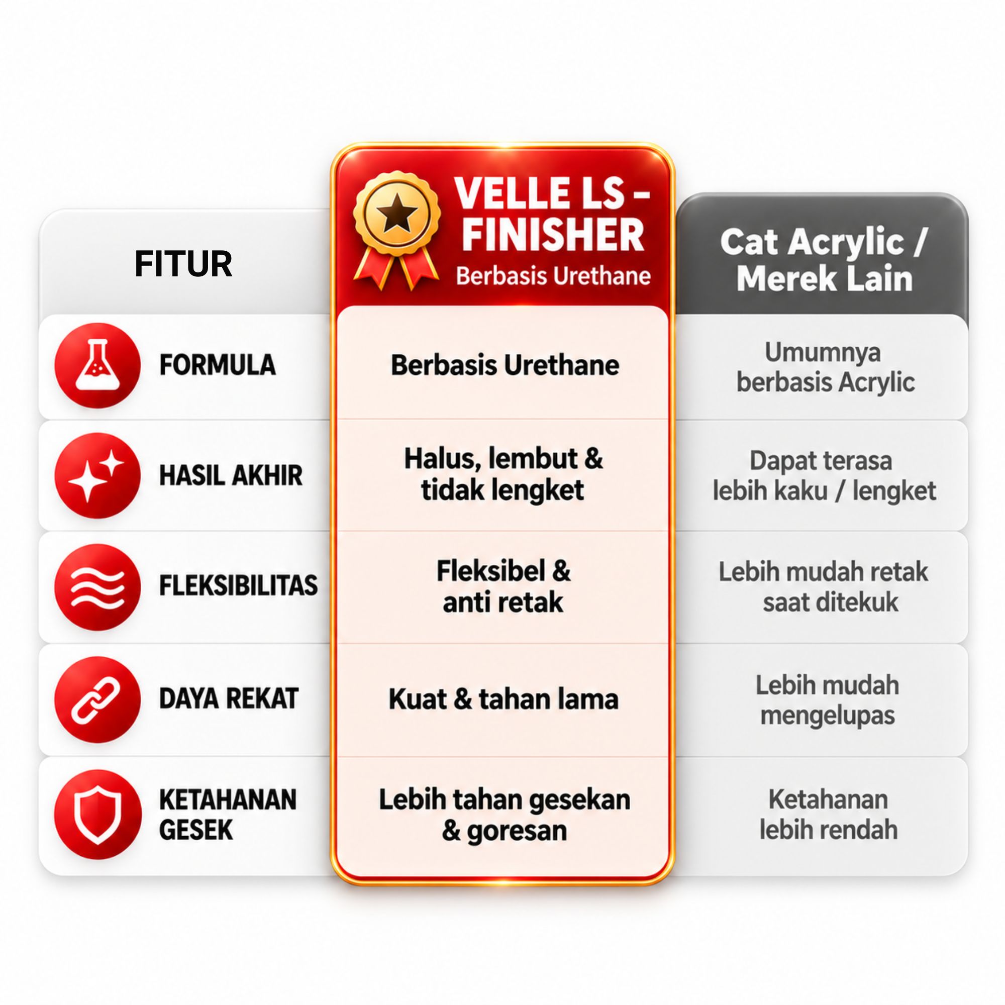 Velle LS -Finisher Web 4