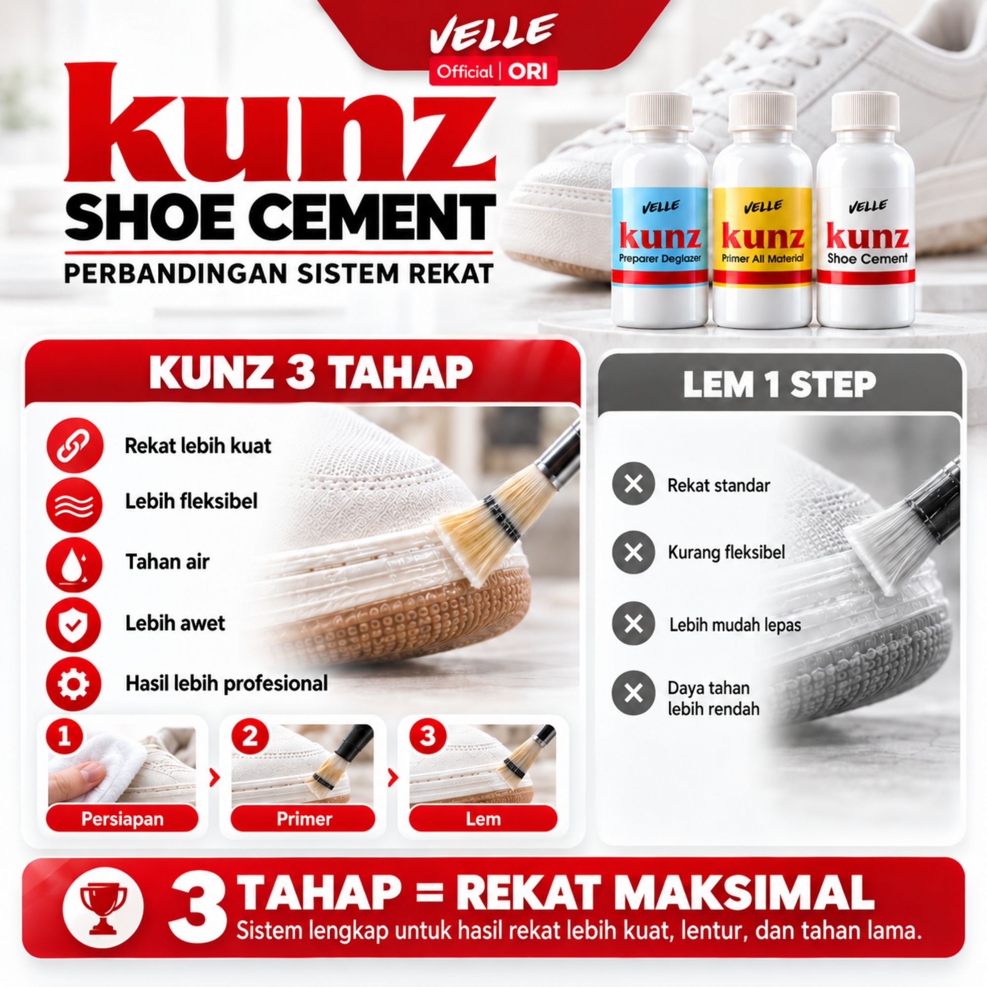Kunz Shoe Cement 6